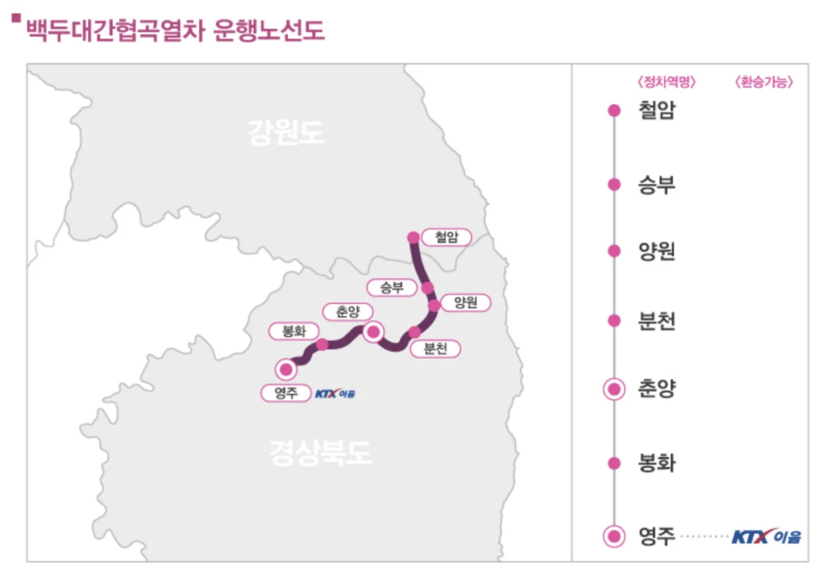 백두대간협곡열차 예약, 노선, 좌석 정보 2 백두대간협곡열차 노선 사진출처:코레일